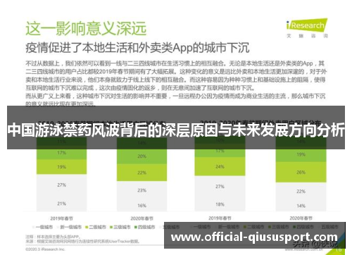 中国游泳禁药风波背后的深层原因与未来发展方向分析